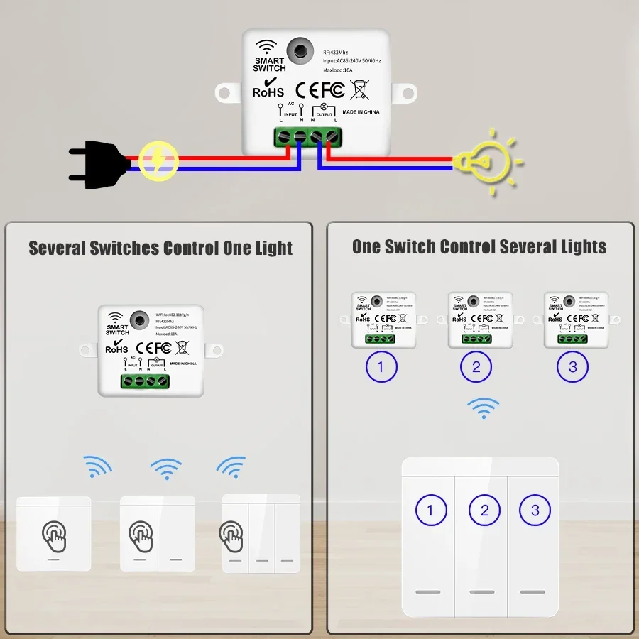 Беспроводной настенный выключа – обзор и цена Outdoor Power Outlet With Remote Control