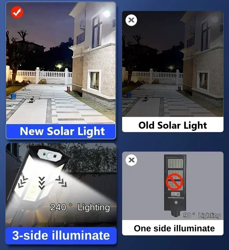 Новейший мощный уличный солнеч – обзор и цена Outdoor Power Supply