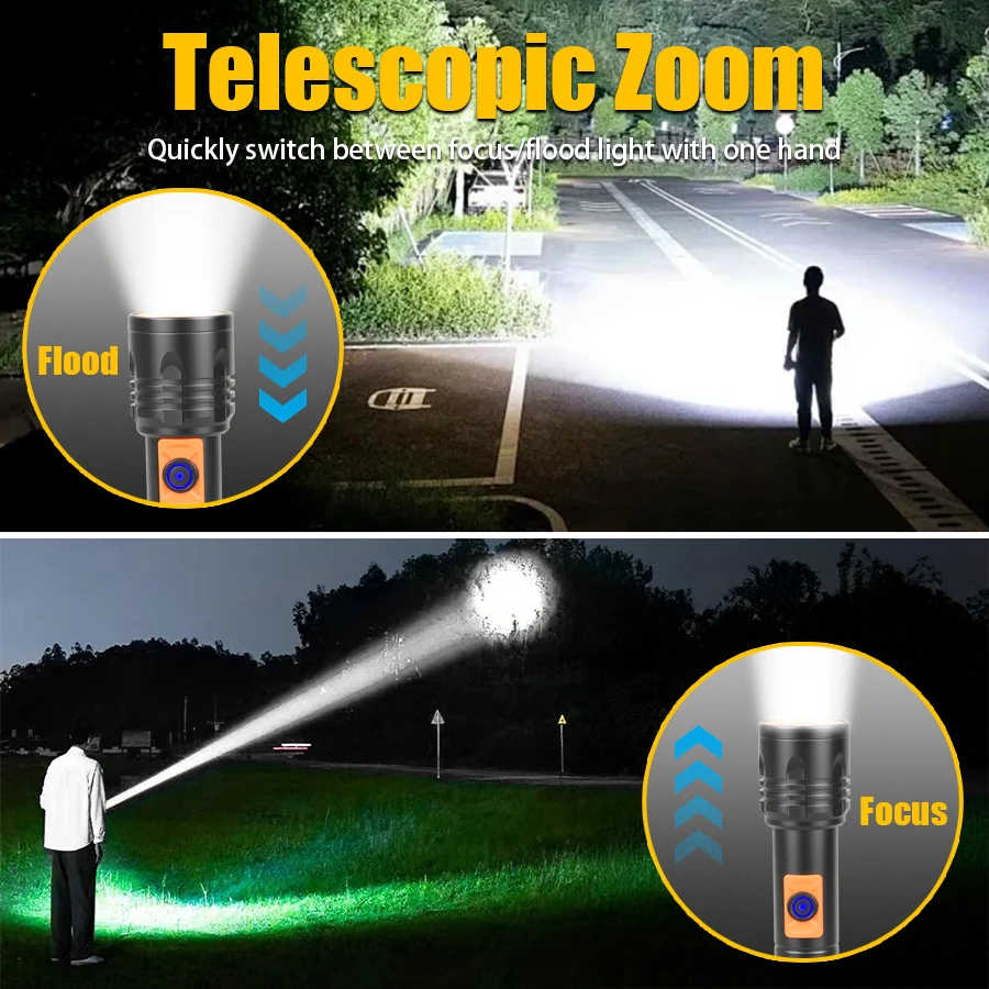 Мощный светодиодный фонарик, п – обзор и цена Outdoor Power Usb