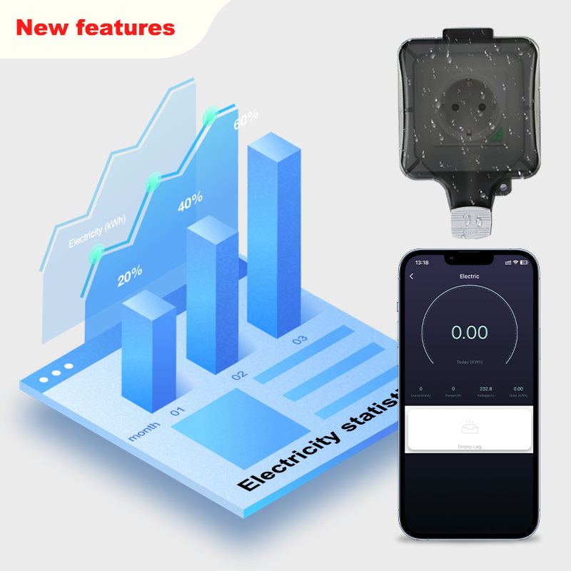 Смарт-розетка электрическая с  – обзор и цена Outdoor Power Outlet With Remote Control