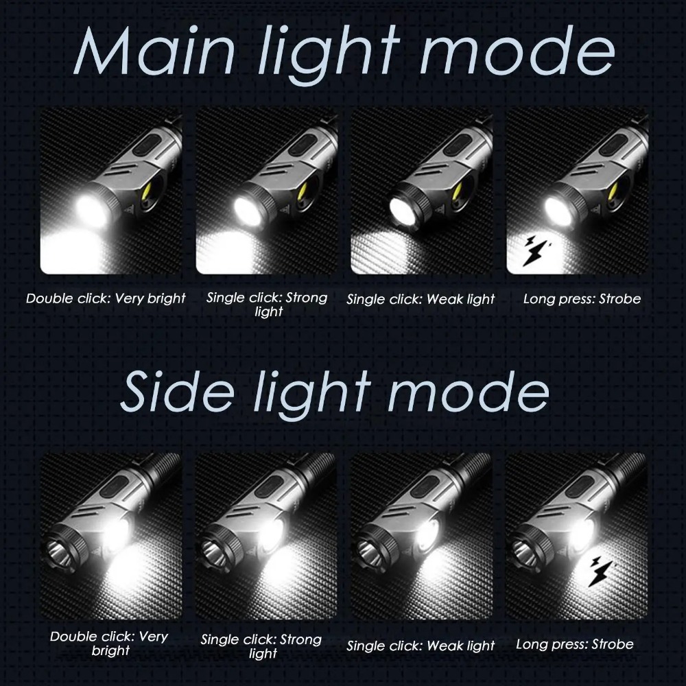 Мощный мини-фонарик LED 90 ° П – обзор и цена Outdoor Power Usb