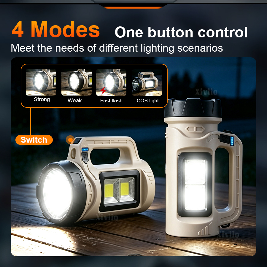 Многосценный портативный свето – обзор и цена Outdoor Usb Power Supply