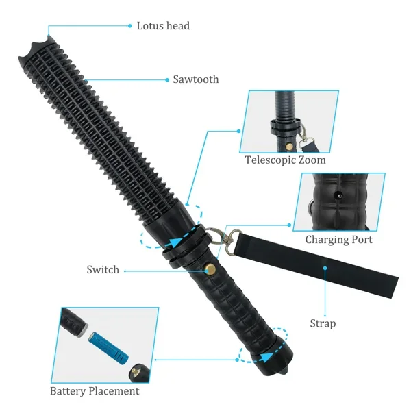 Перезаряжаемый через USB свето – обзор и цена Outdoor Power Usb