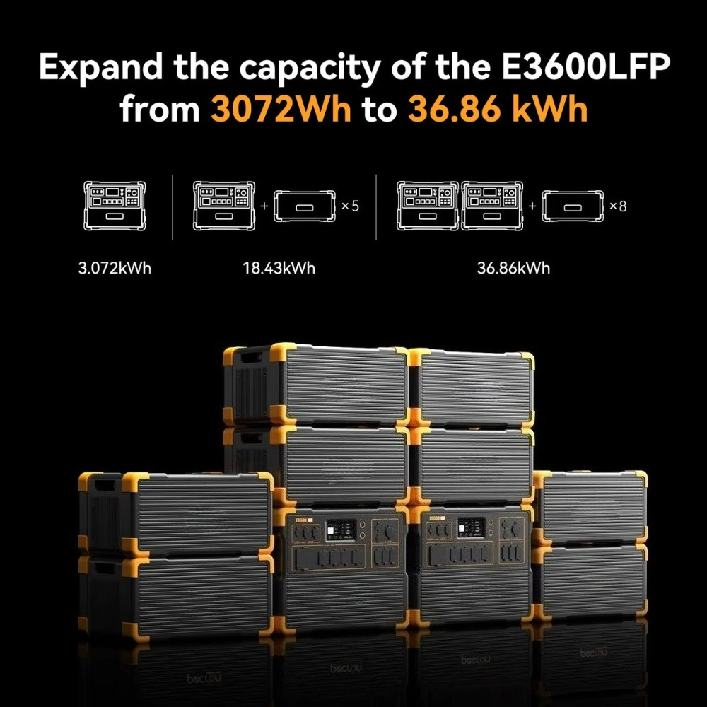 Аккумуляторный блок LiFePO4 EP – обзор и цена Portable Generator Inverter