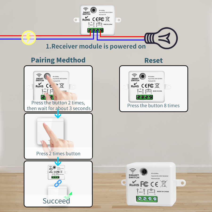 Беспроводной переключатель вкл – обзор и цена Outdoor Power Outlet With Remote Control