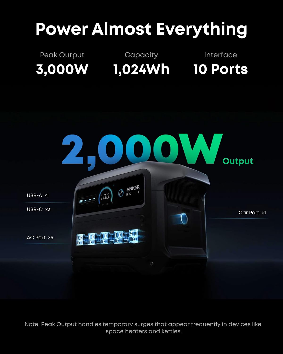 Портативная электростанция SOL – обзор и цена Portable Generator Inverter