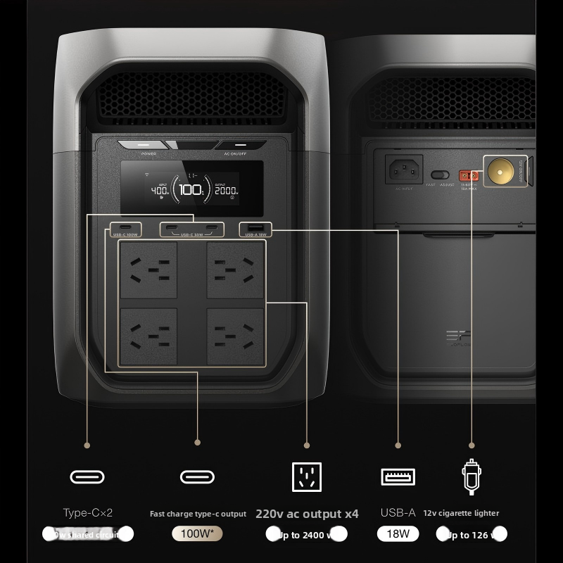 Портативная электростанция ECO – обзор и цена Outdoor Power Plus