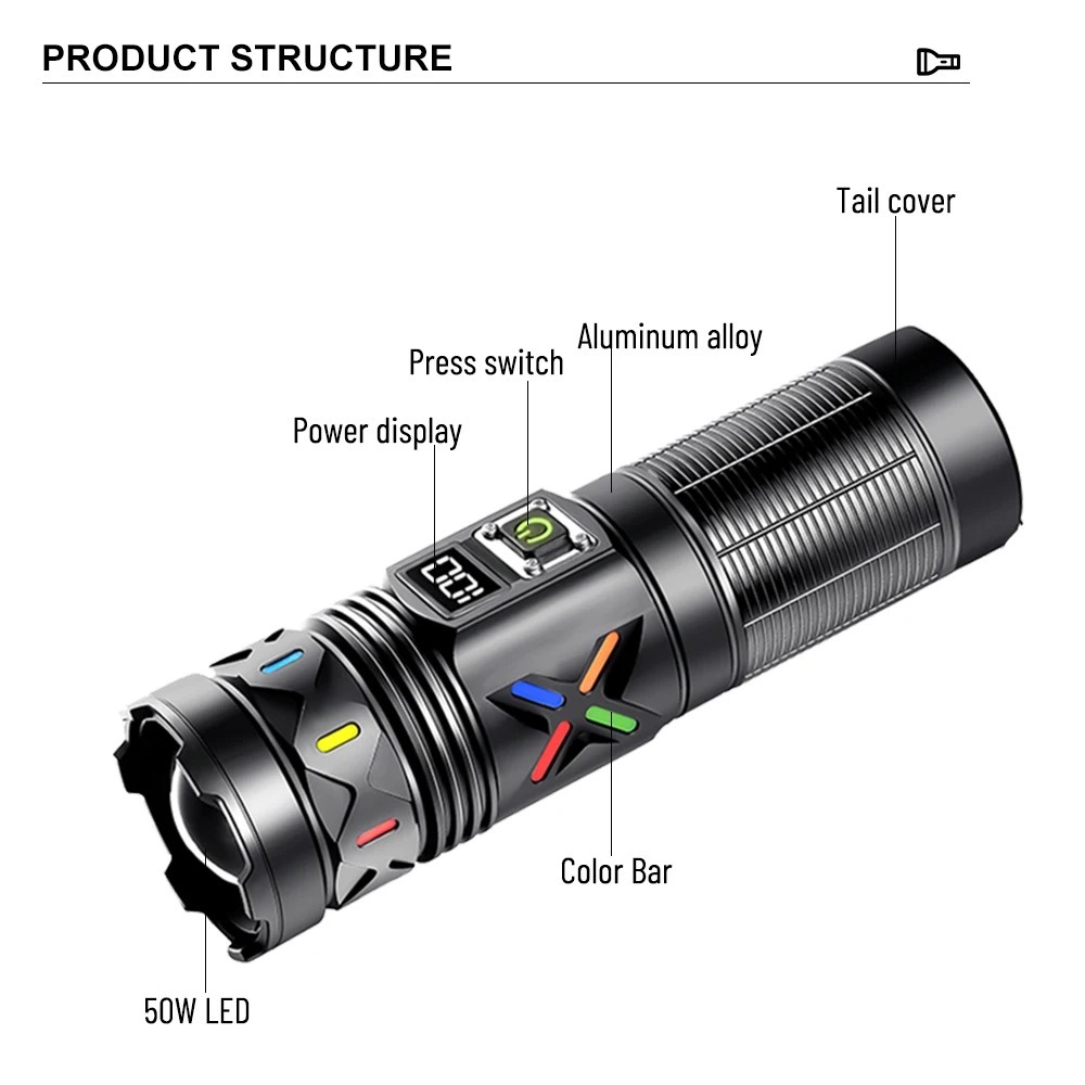 Мощный светодиодный фонарь с т – обзор и цена Outdoor Power Usb
