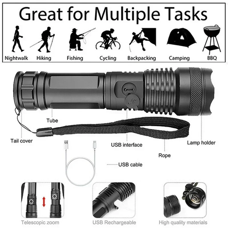 Высокомощный светодиодный фона – обзор и цена Outdoor Power Usb